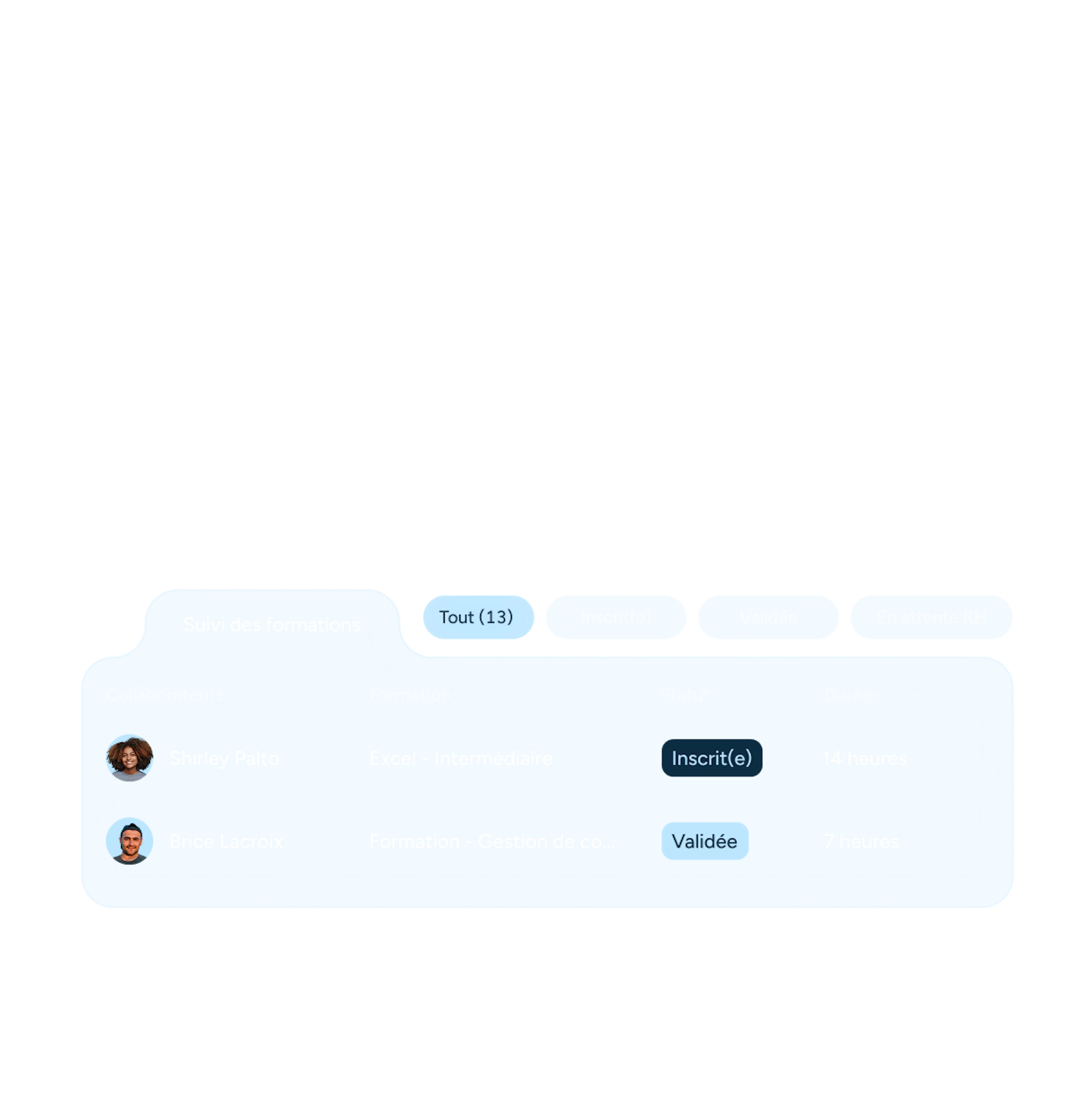 Interface Skillup : suivi des inscriptions aux formations