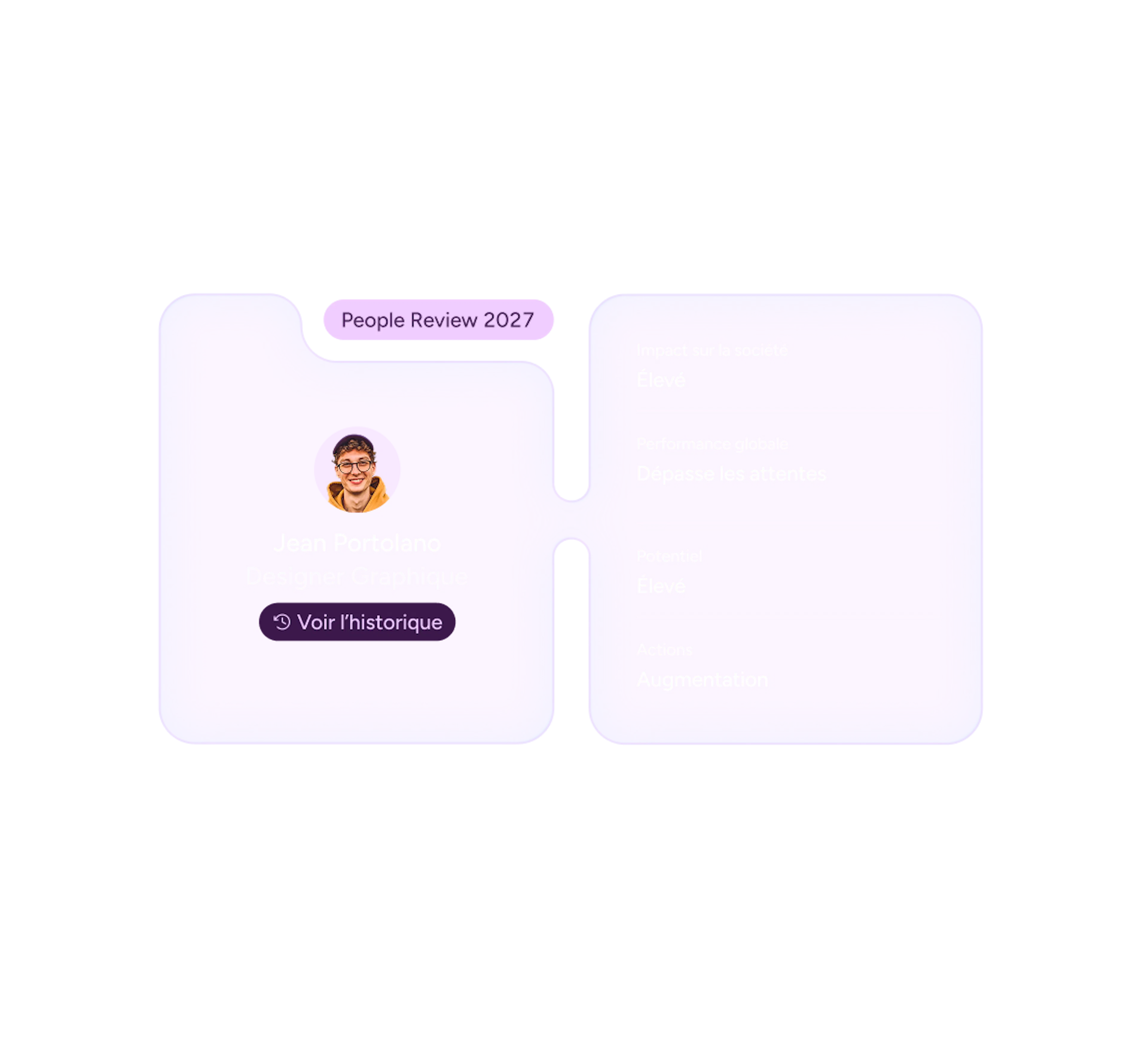 Interface Skillup : fiche d'un collaborateur en People Review