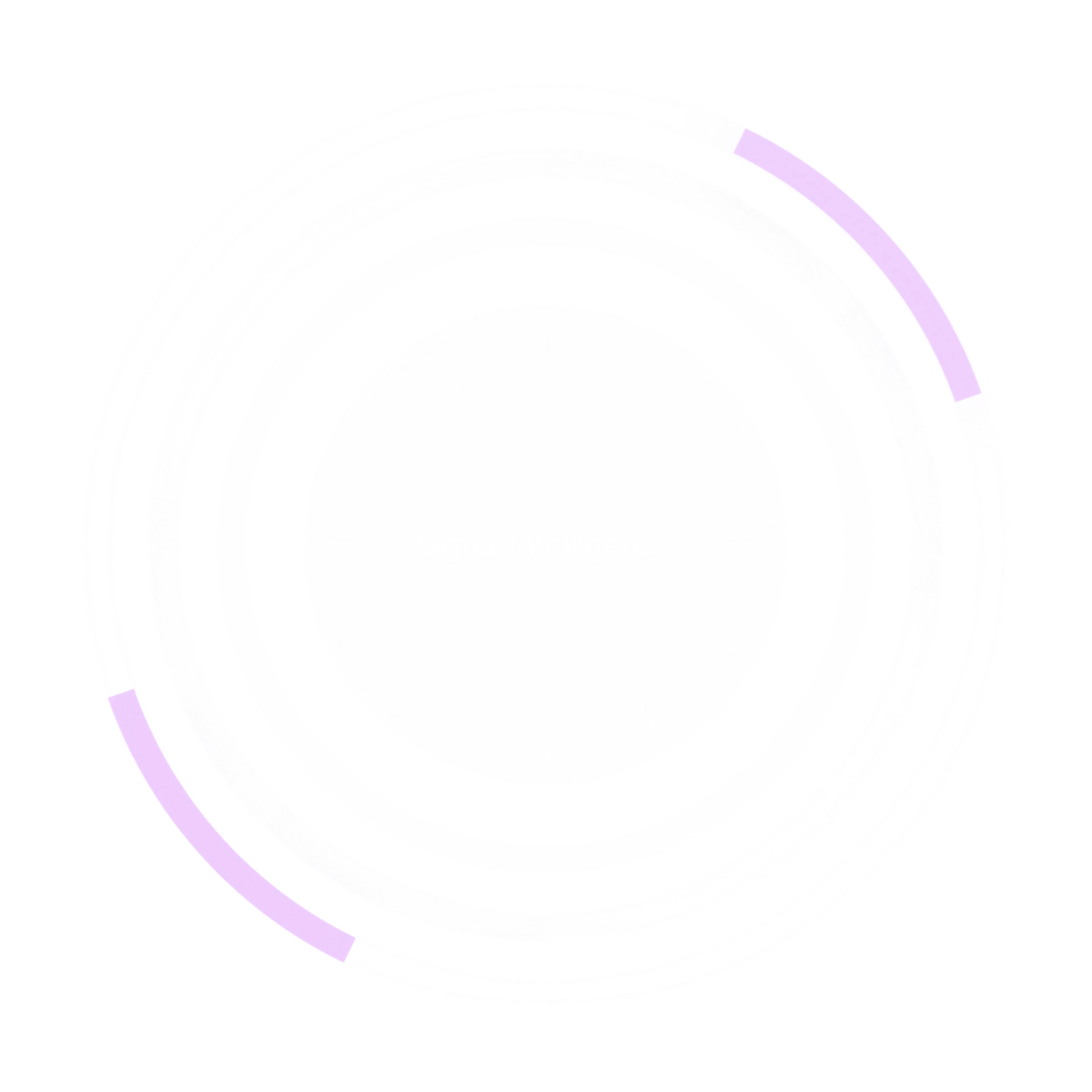 Animation de l'interface Skillup du module Compétences