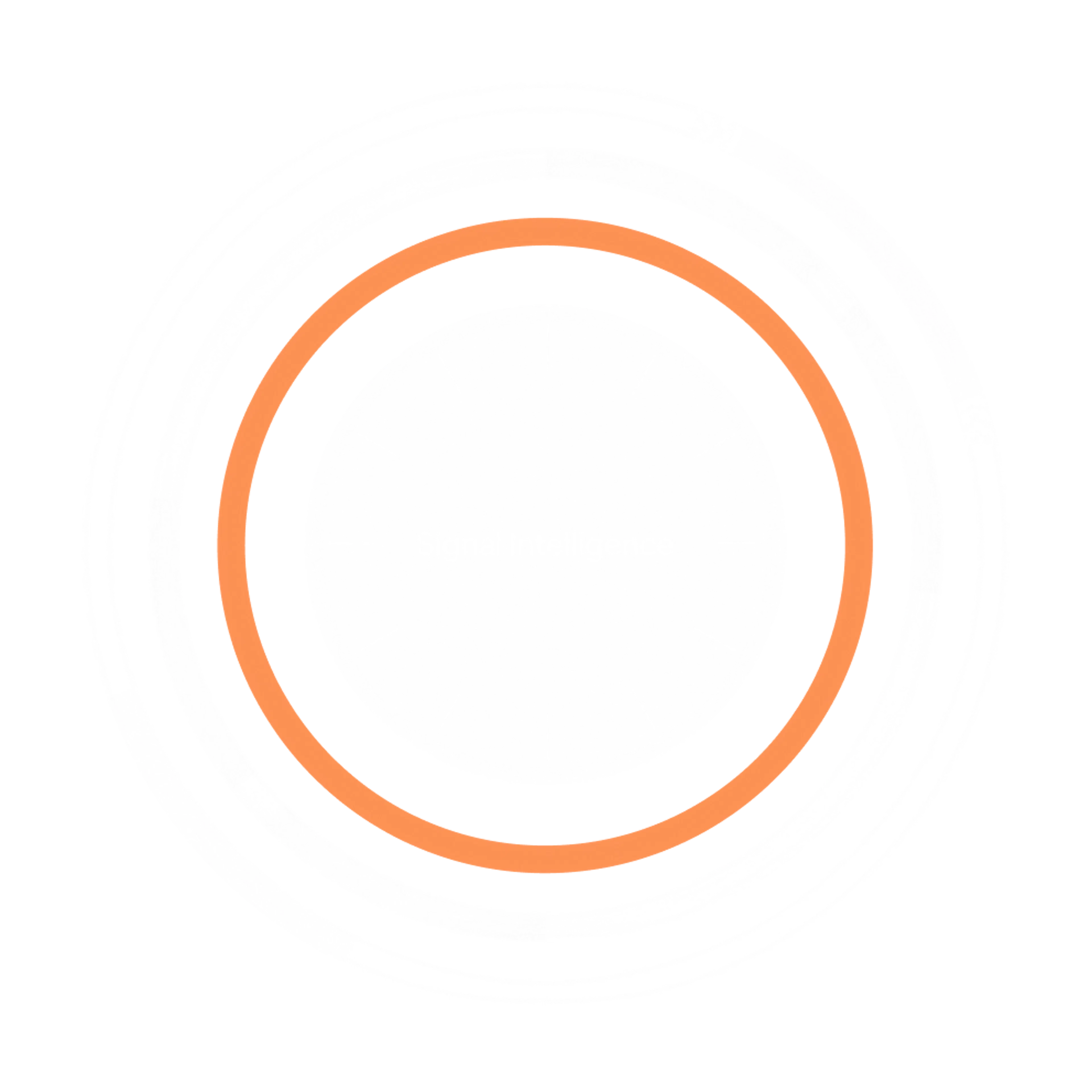 Animation de l'interface Skillup du module Formation