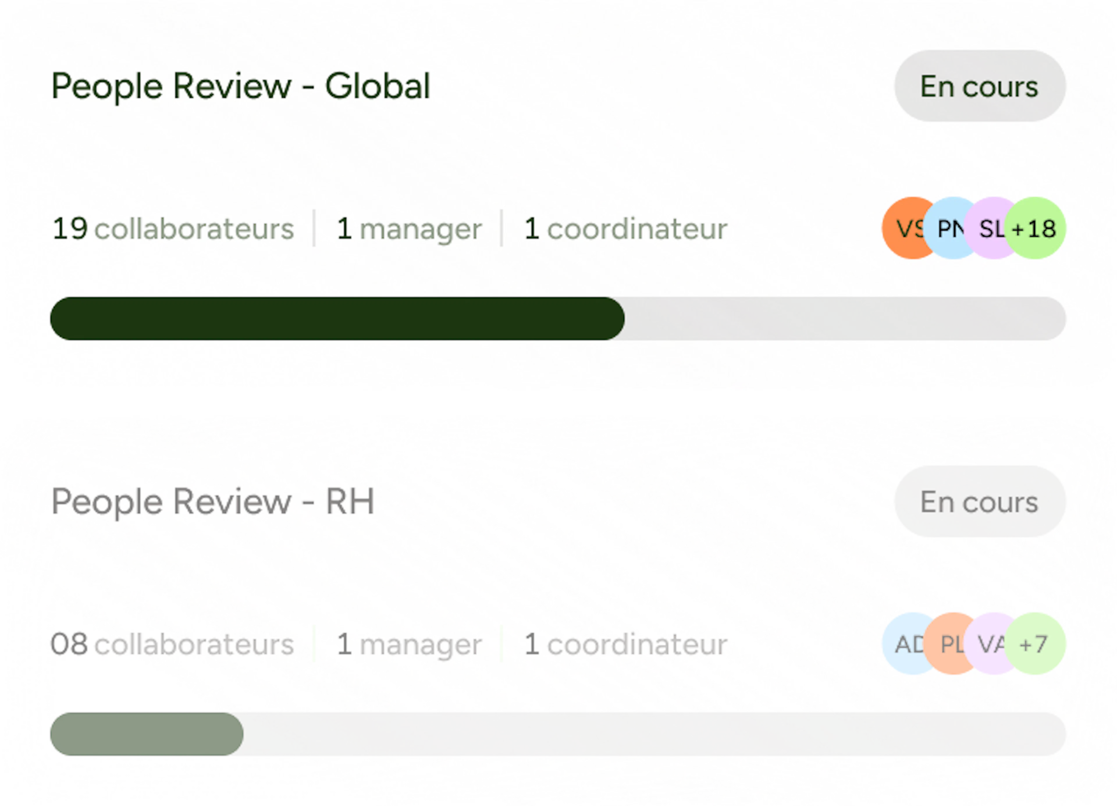 Interface Skillup : campagnes de People Review en cours
