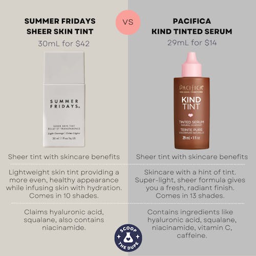 Comparison between Summer Fridays Sheer Skin Tint vs Pacifica Kind Tint Tinted Serum