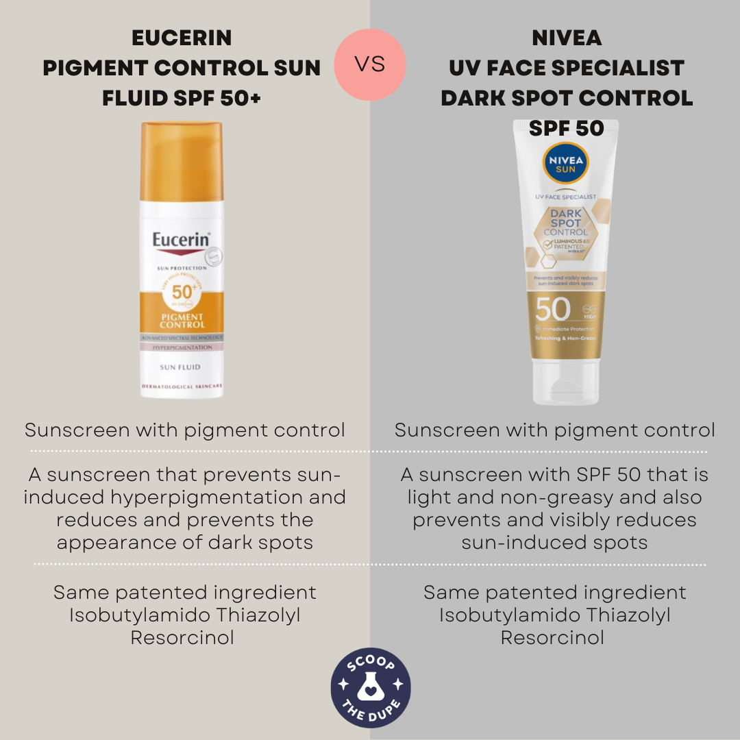 Eucerin Pigment Control Sun Fluid vs Nivea UV Face Specialist
