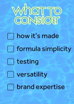 Factors to consider checklist