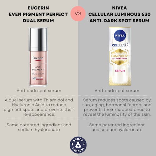 Eucerin Pigment Control vs Nivea Luminous 630