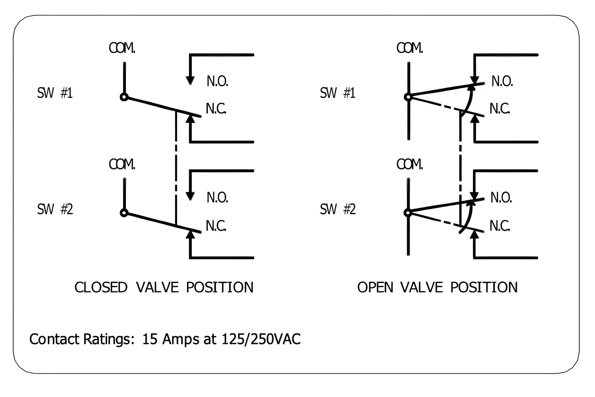 Pressure Switch Illustration 3 copy