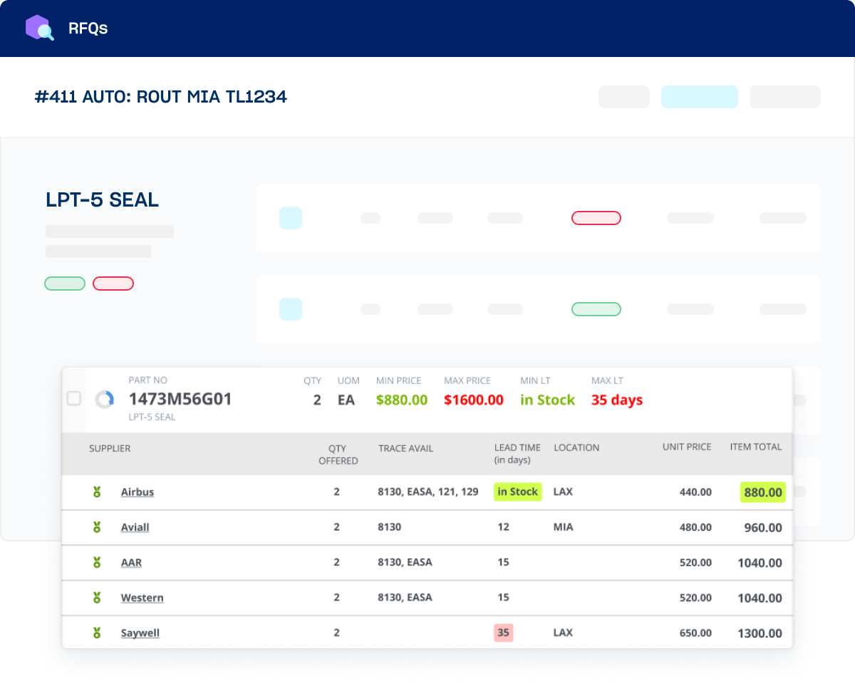 Automated Sourcing