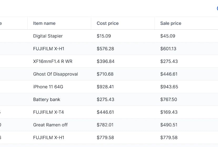 inventory table