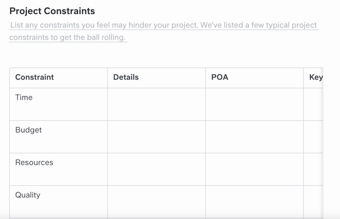What is a Project Scope? How to Write it in 6 Easy Steps