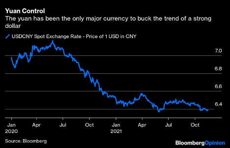 Yuan Control