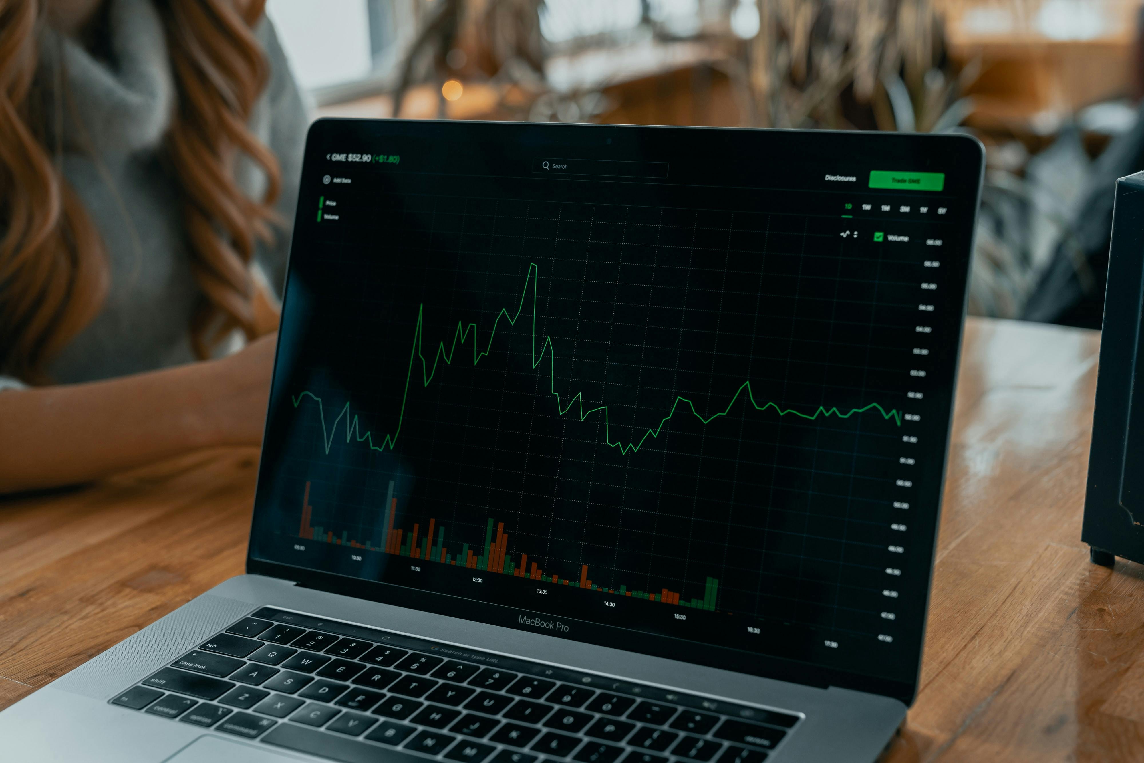 How to Trade 10 Year Treasury Yield Futures