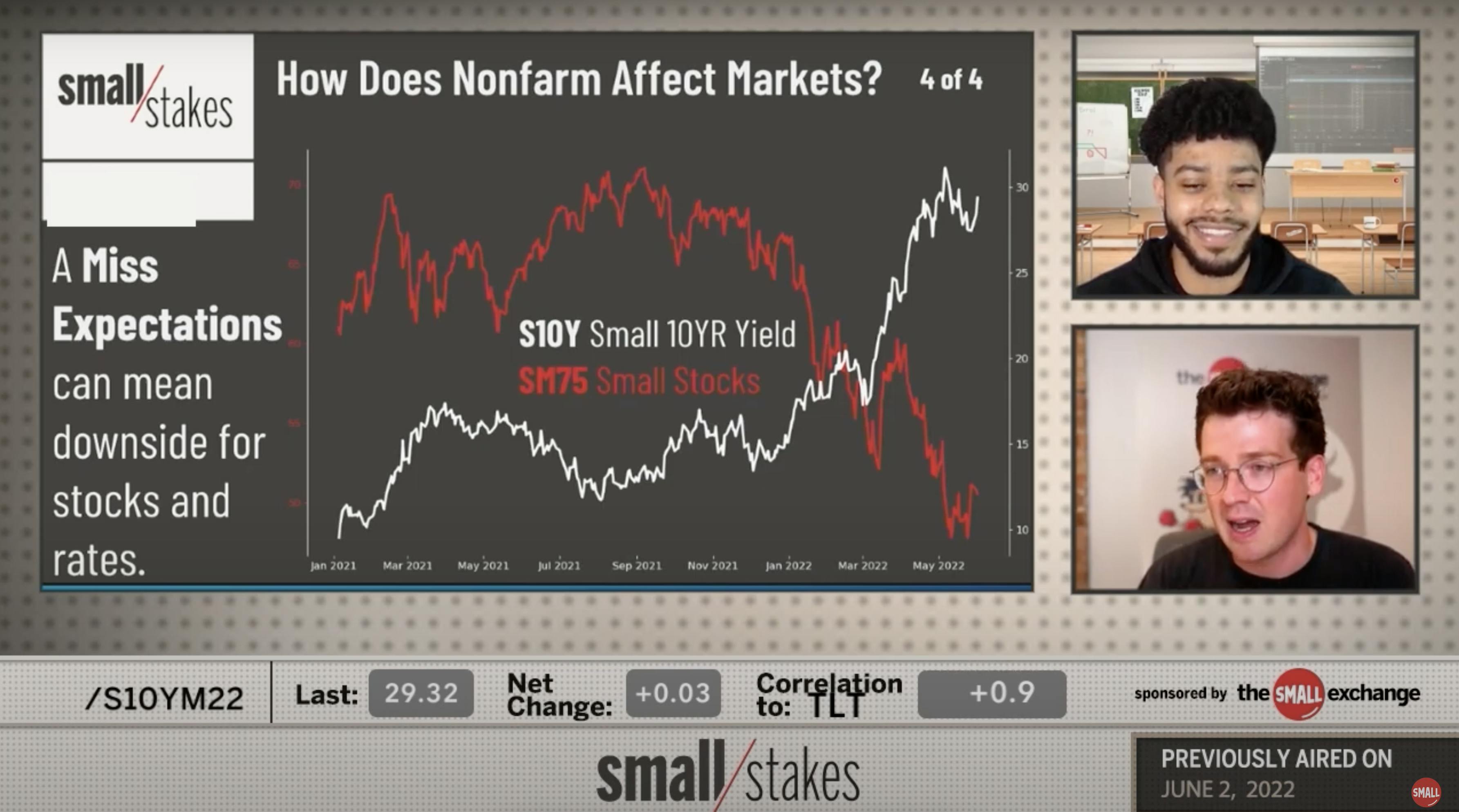 how-does-nonfarm-payrolls-affect-markets-the-small-exchange