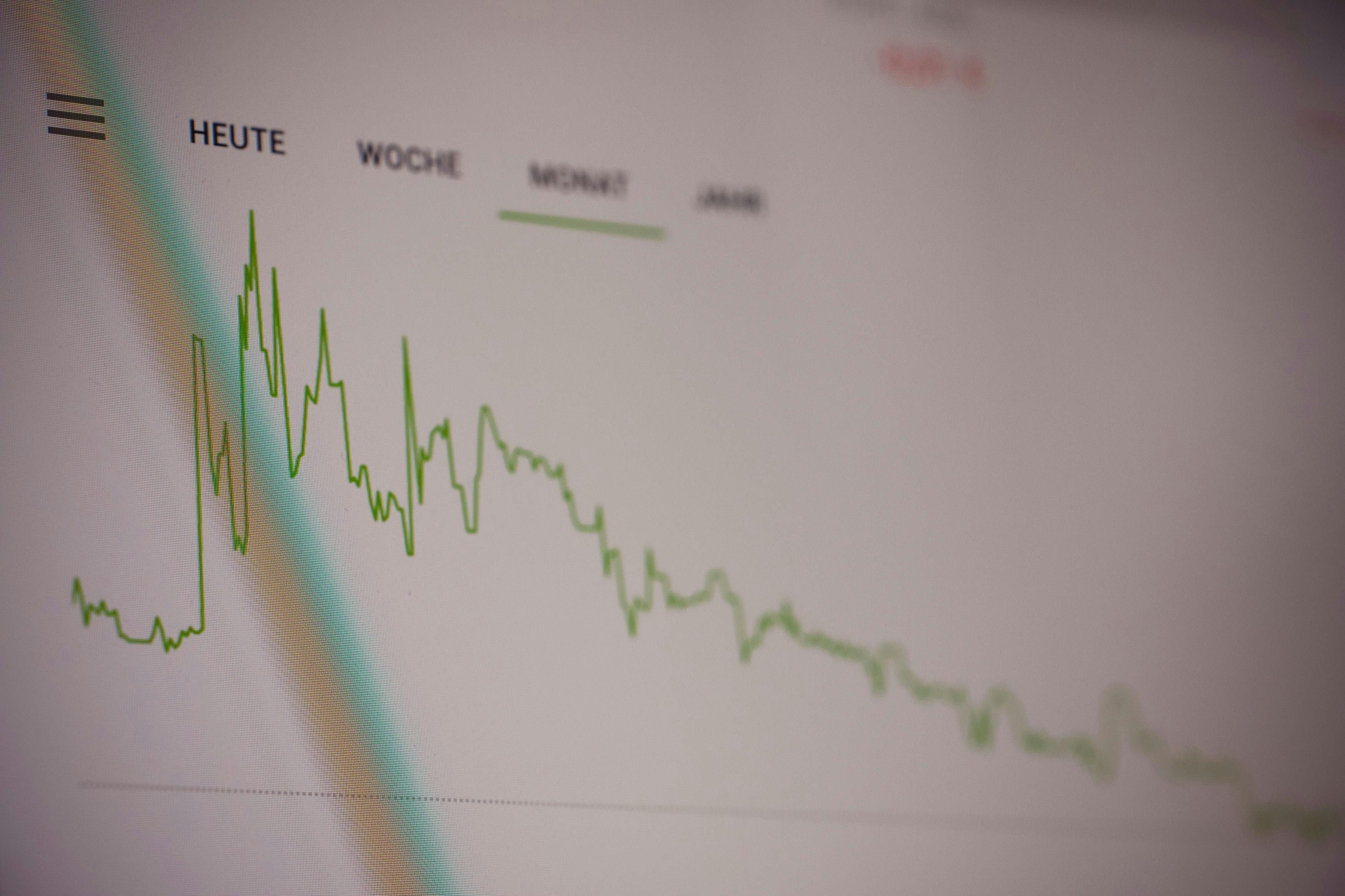 Doomsday Indicator or Rare Opportunity