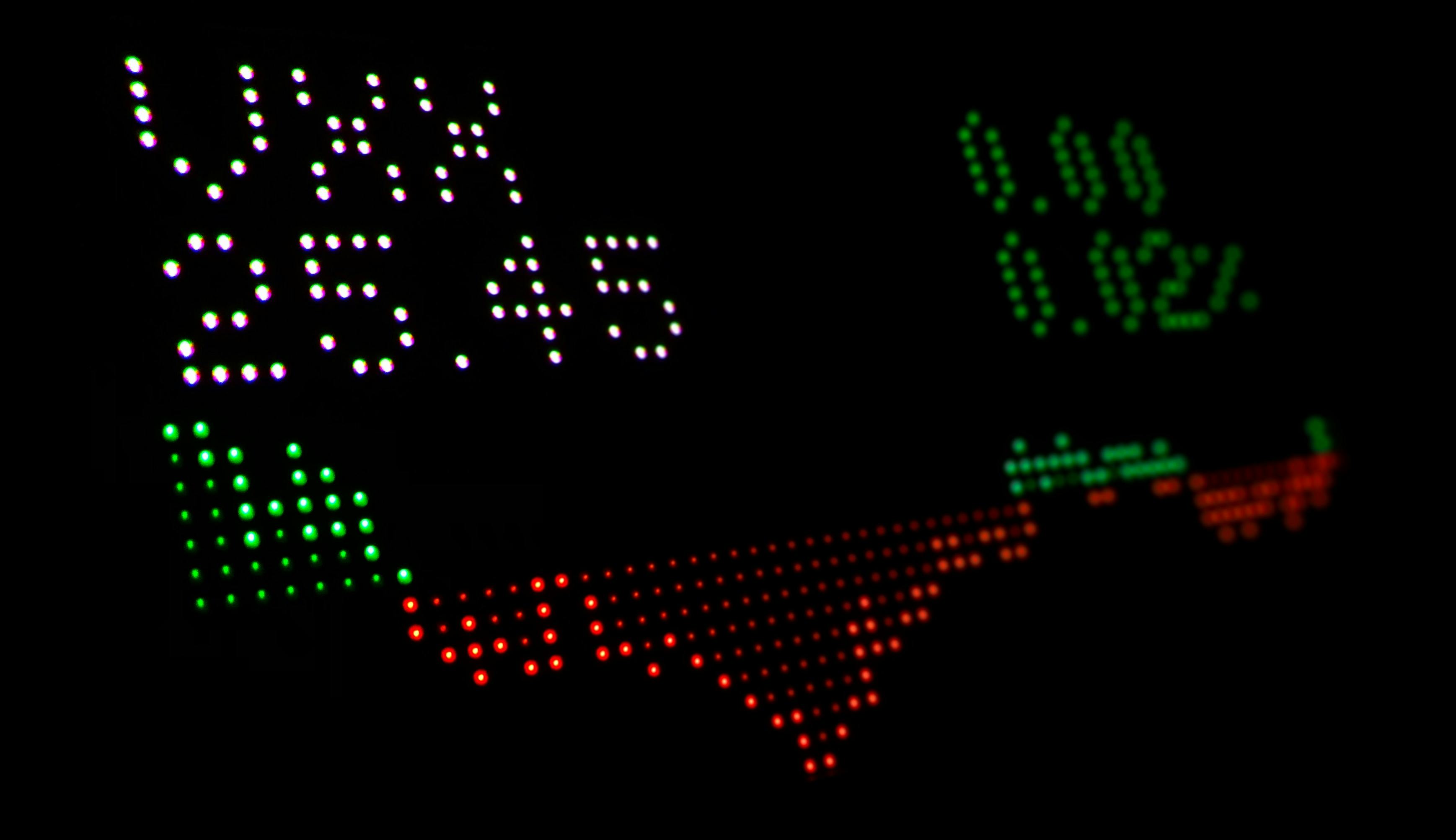 How to Trade Volatility with Futures Options