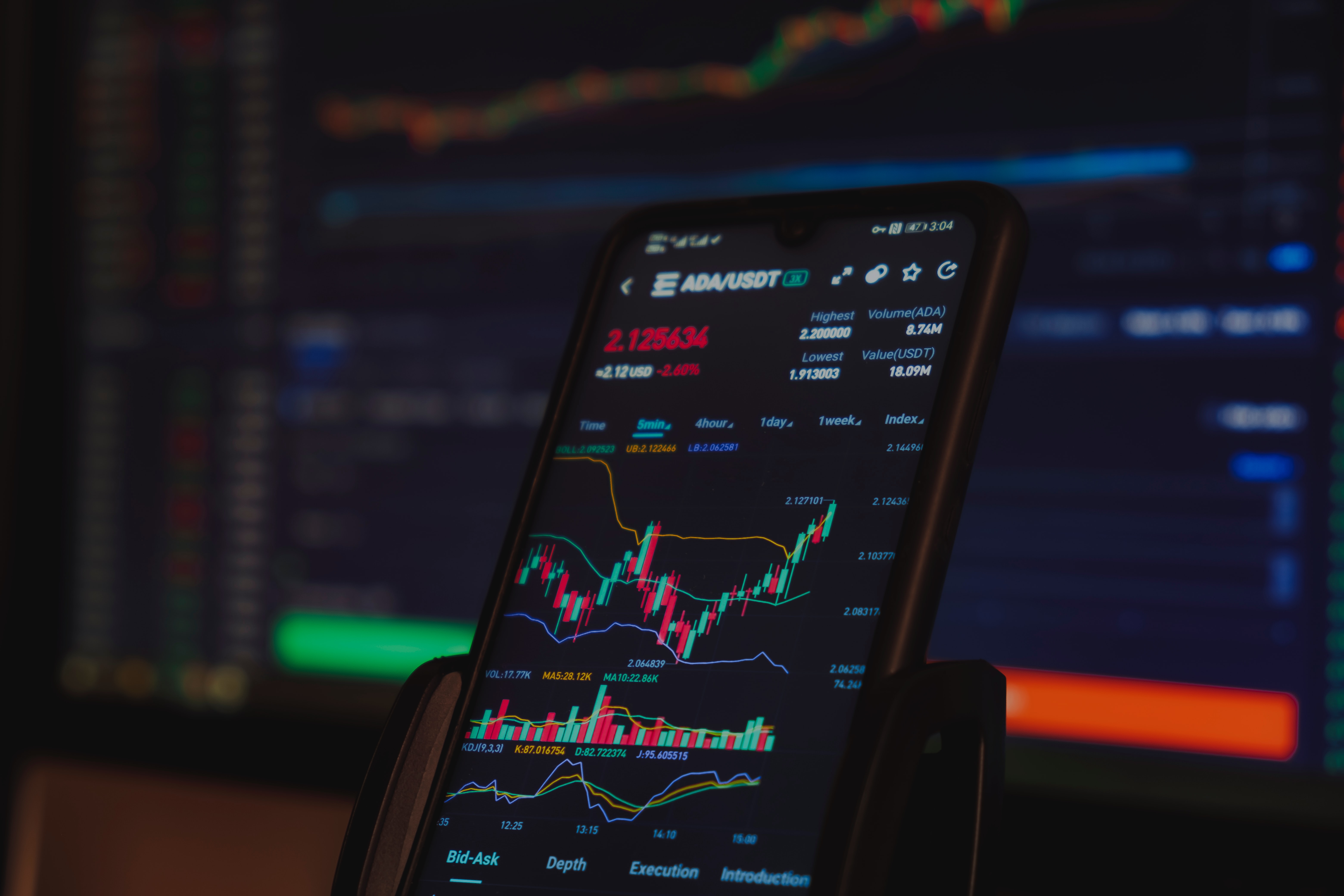 How To Trade Cryptocurrency Futures | The Small Exchange