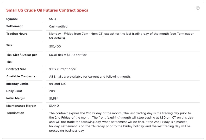 Small-US-Crude-Oil-Futures-Contract-Specs