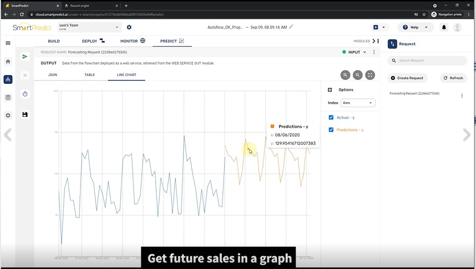 advanced-business-intelligence-through-ai-driven-decision-making