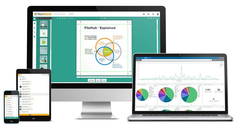 SmartFile delivers enterprise file management with secure file sharing.