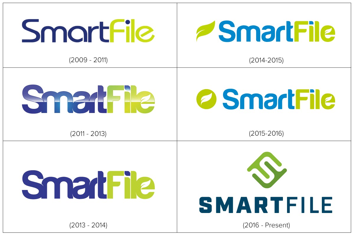 Smartfile Brand Evolution