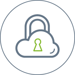 what does aes encryption mean for file sharing