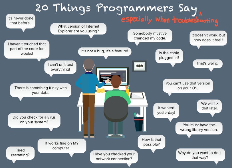 Things Programmers Say