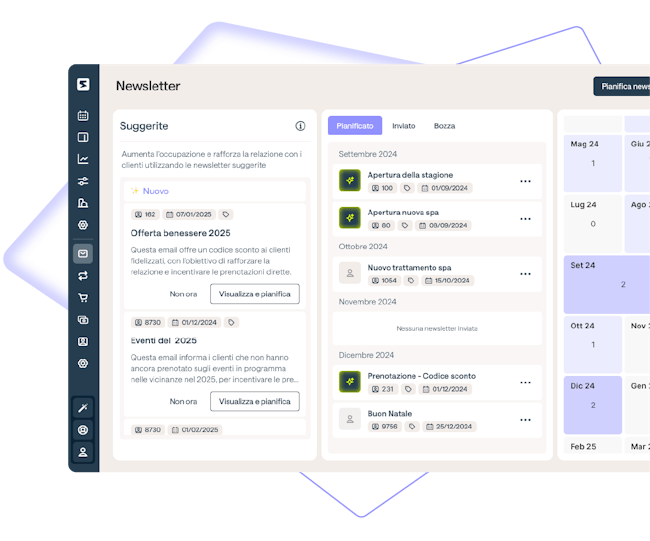 Demo request Smartconnect