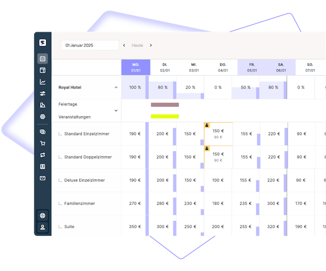 Demo request Smartpricing