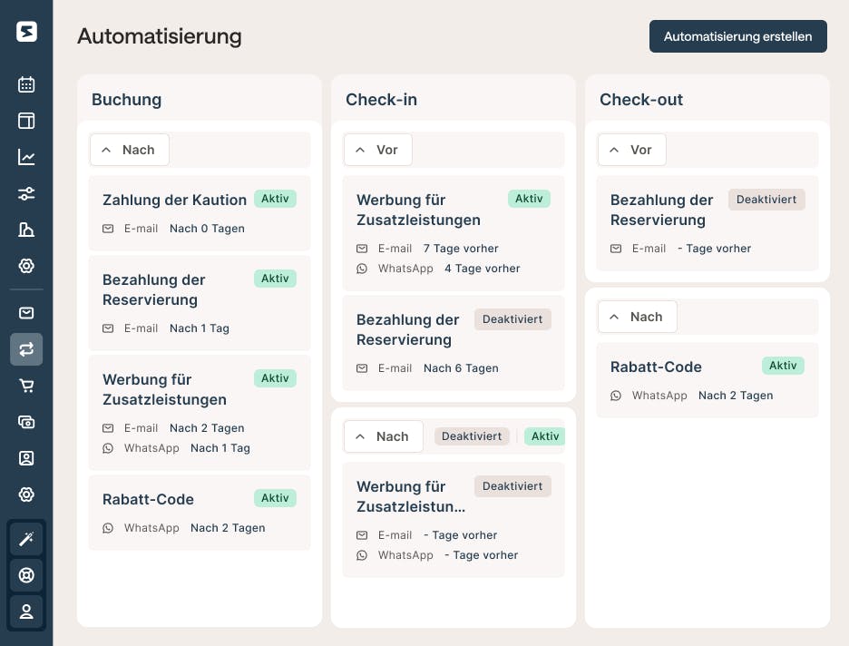 Email Marketing Automation