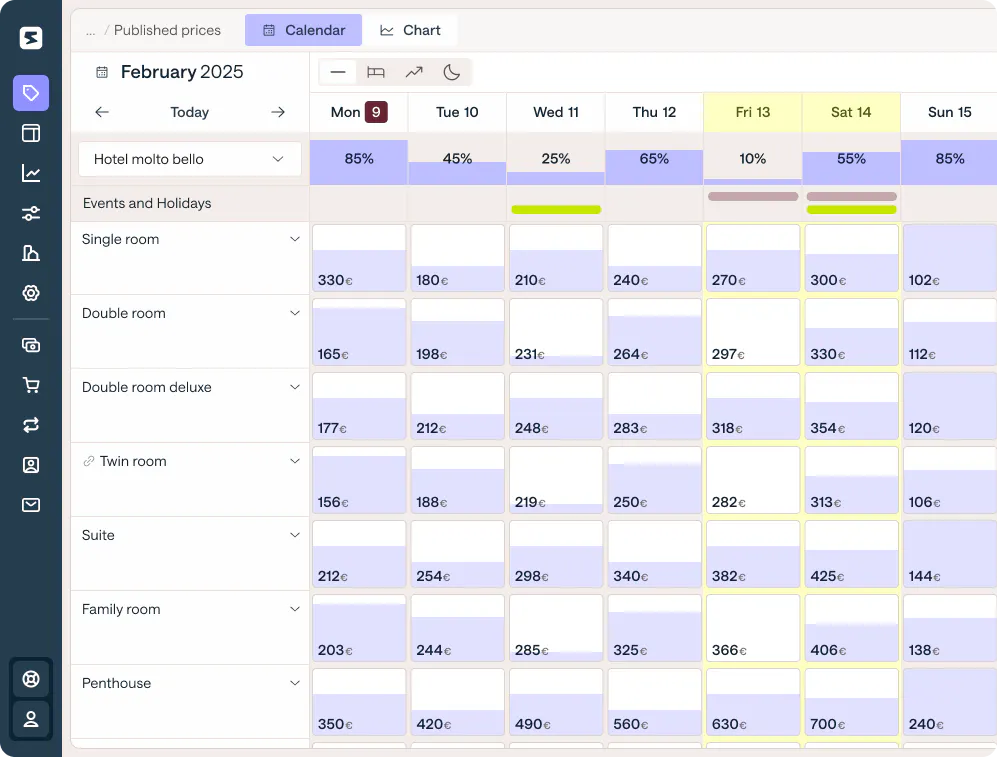Intelligenza artificiale