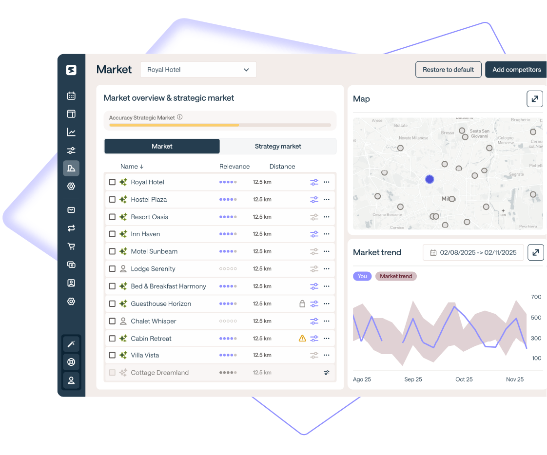 Smartfree demo request