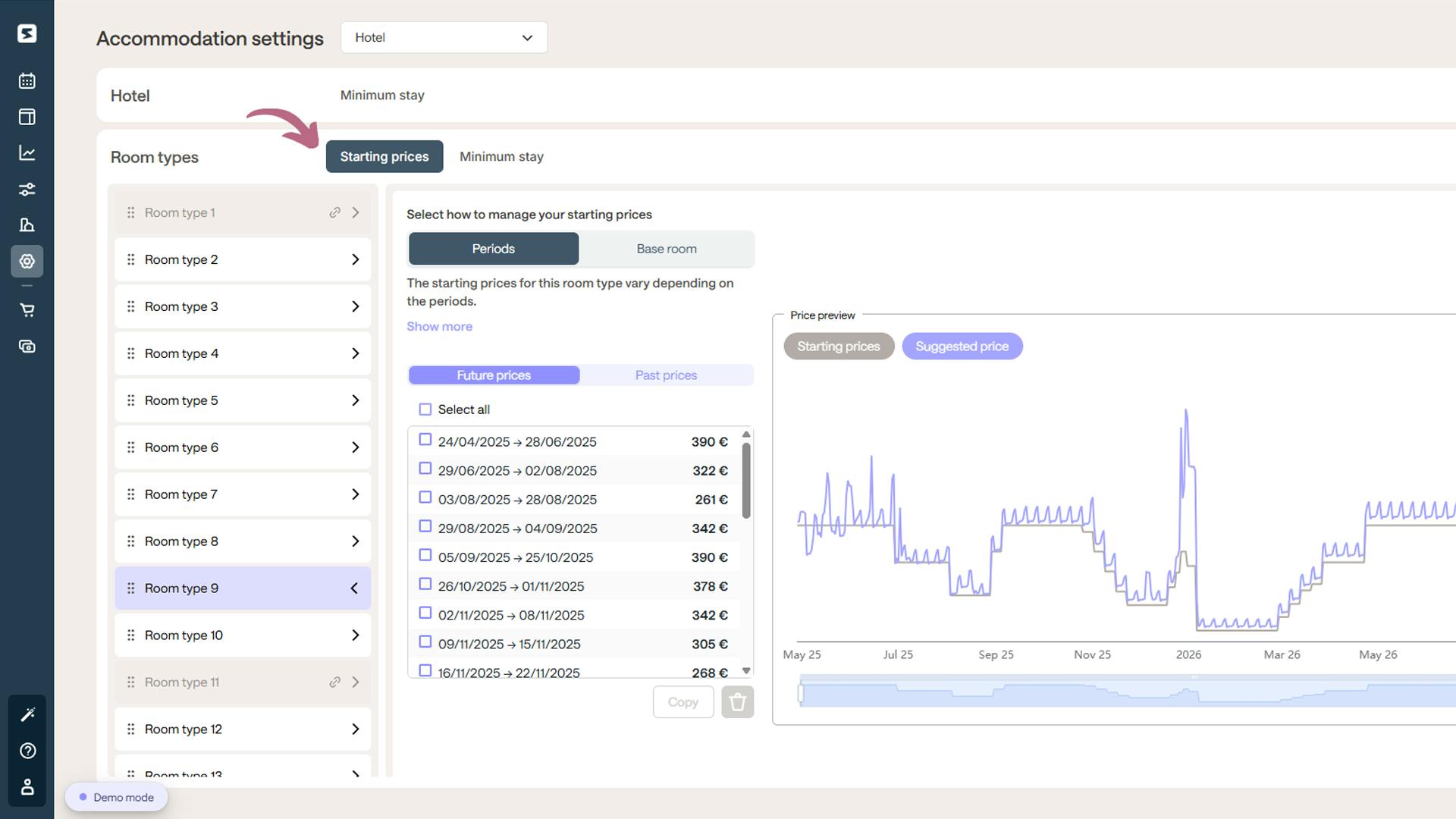 Base price settings in Smartpricing