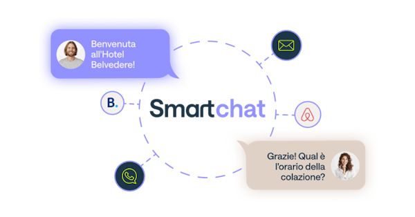 Scopri Smartchat: l’AI che unisce WhatsApp, Booking.com, Airbnb e risponde in automatico | Smartness