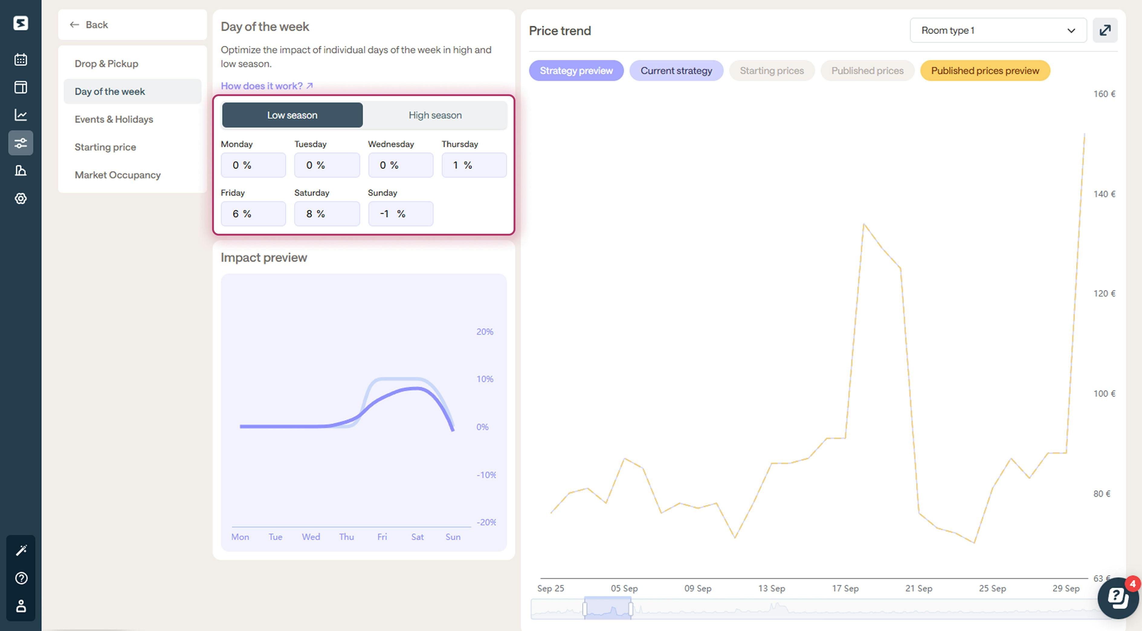 "Day of the Week" parameter to change the influence each day has on your pricing strategy | Smartpricing