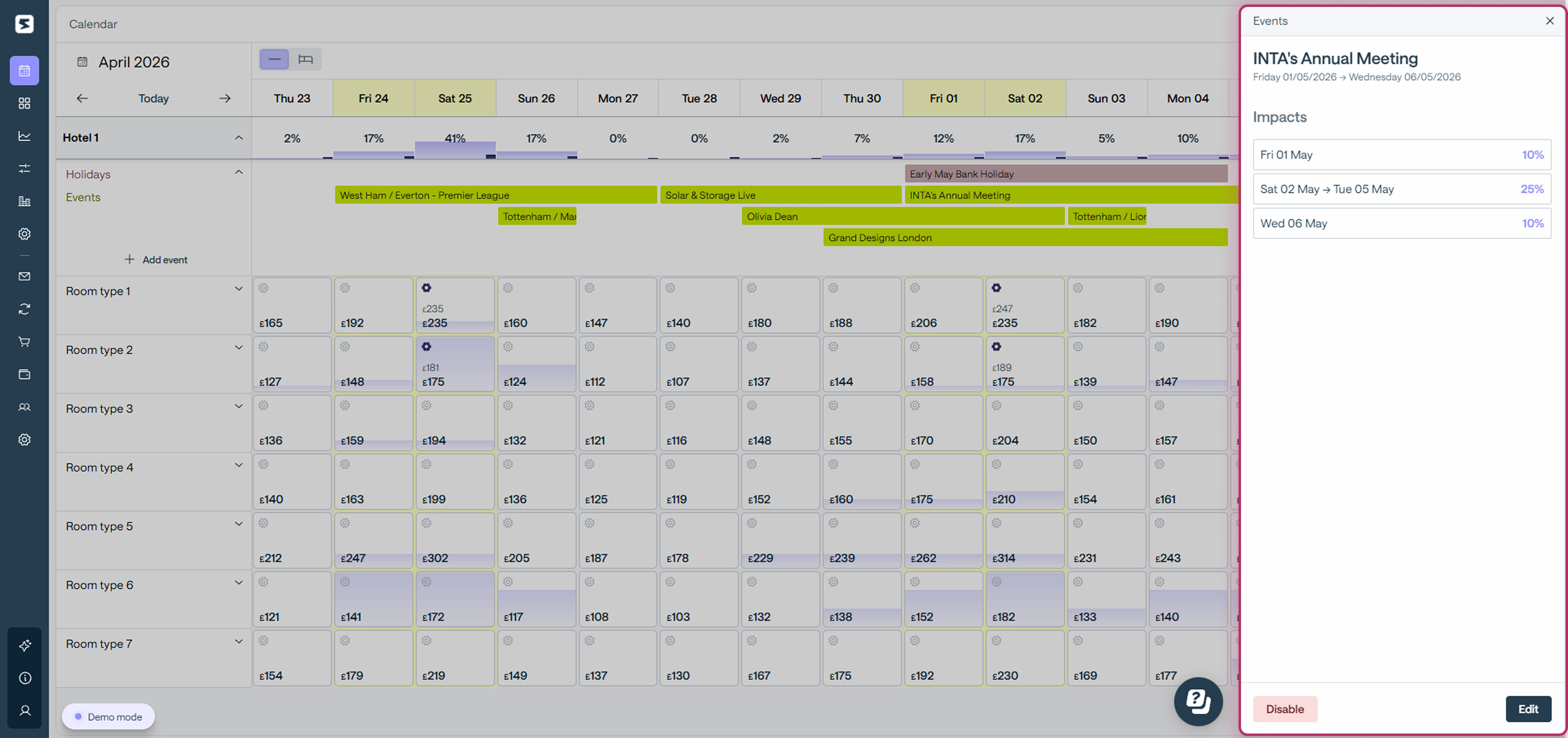 Smartpricing automatically detects key events and holidays in your area | Smartness
