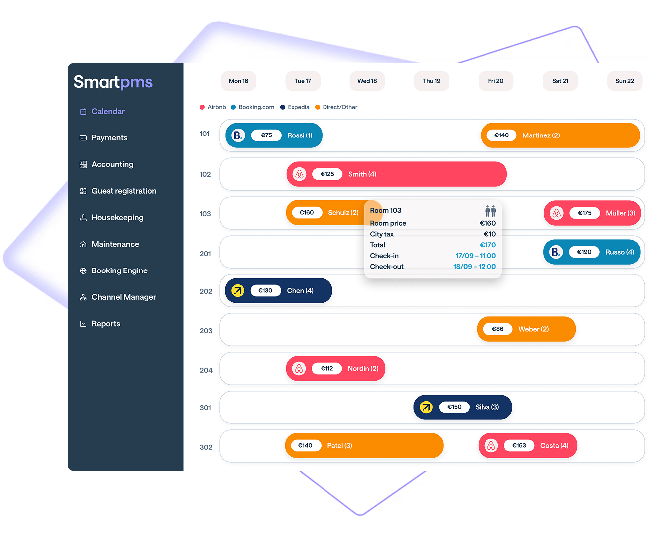 Smartpms demo request