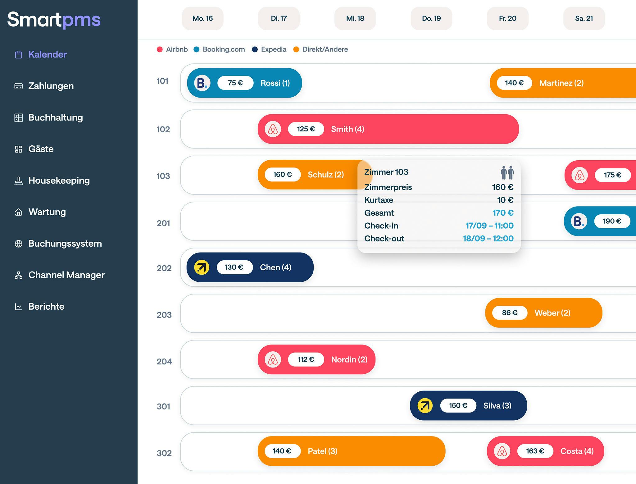 Smartpms reveal