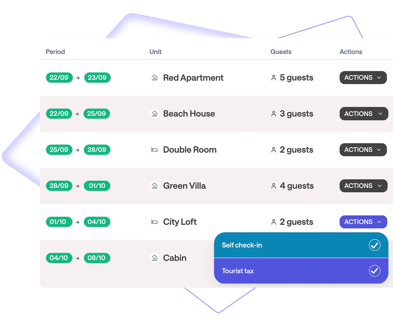 Bureaucracy demo request