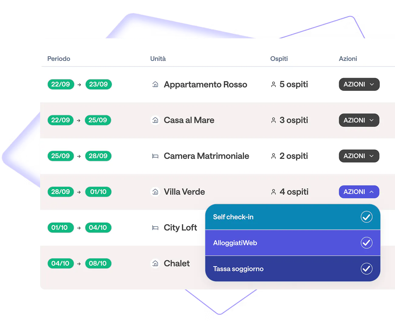 Burocrazia demo request