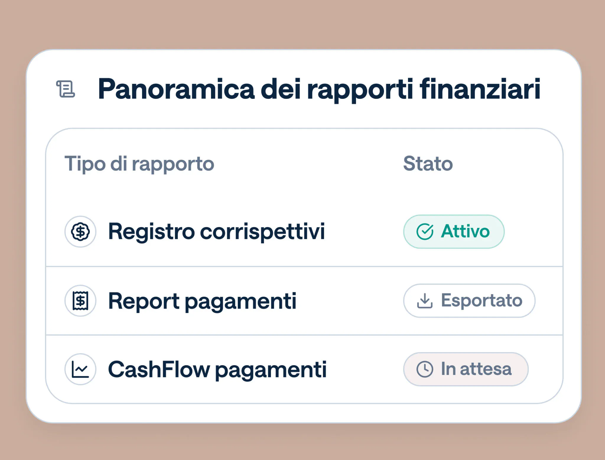 Contabilità - report e analisi
