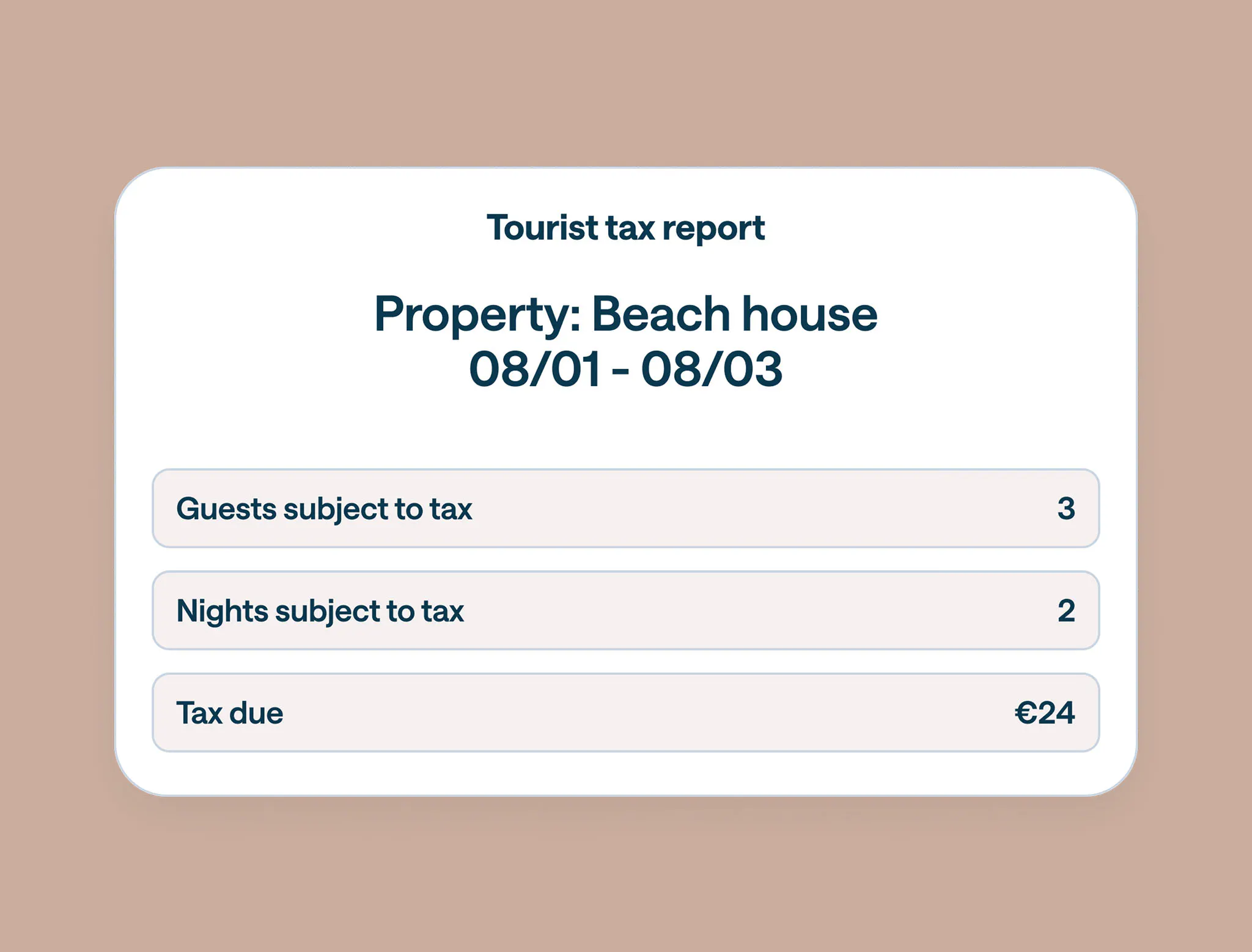 Bureaucracy - Automation