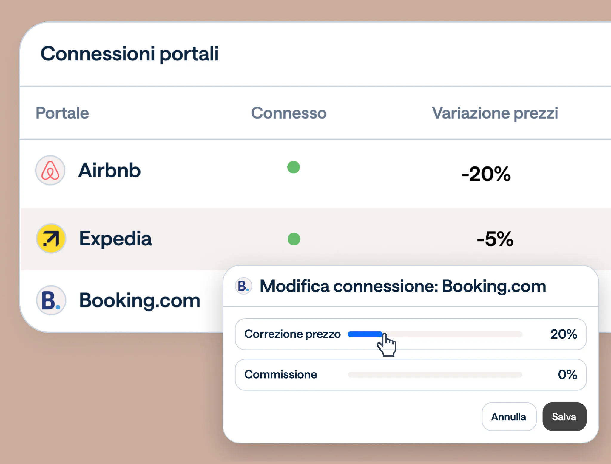 Channel manager - distribuzione semplificata