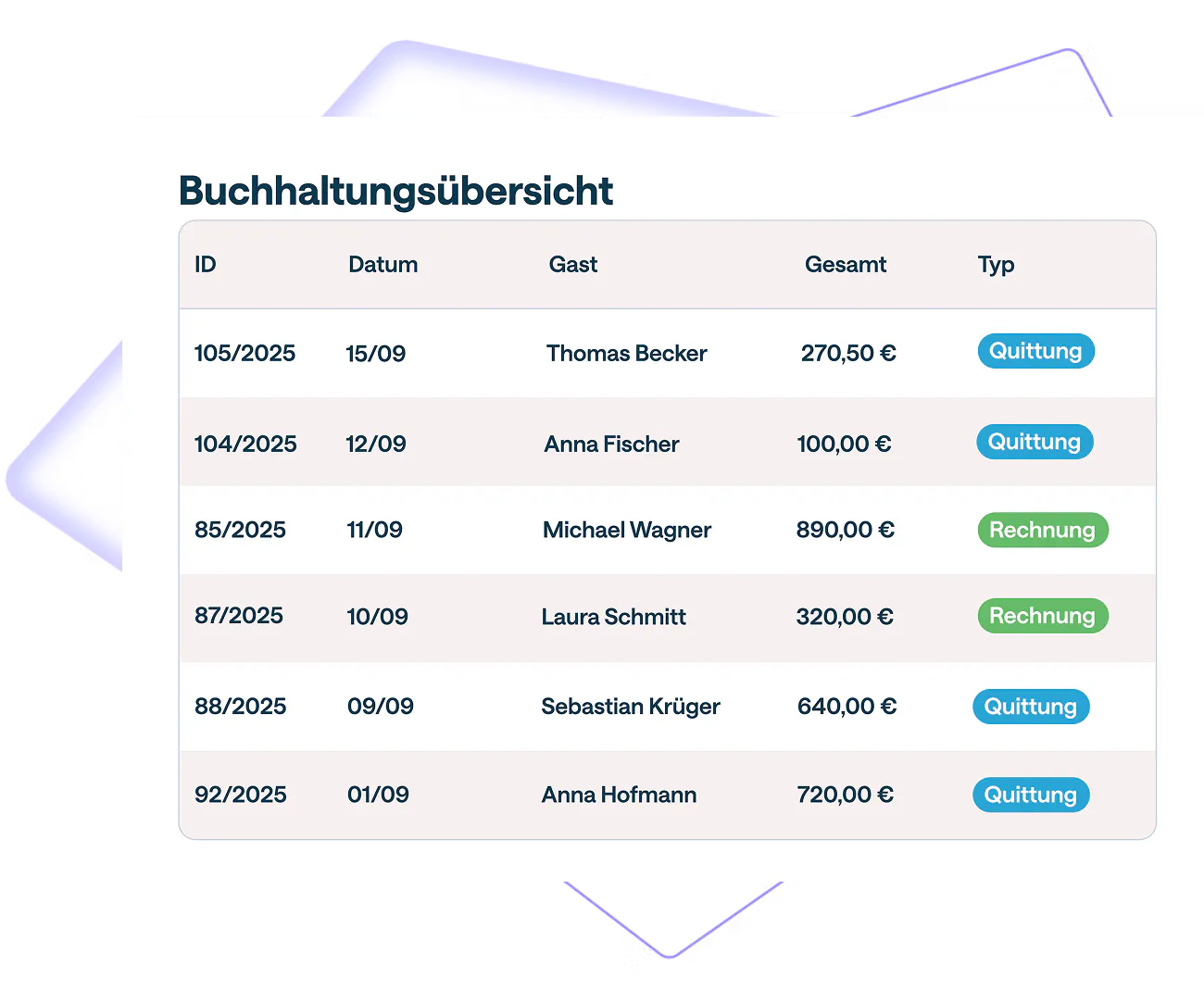 Contabilità demo request