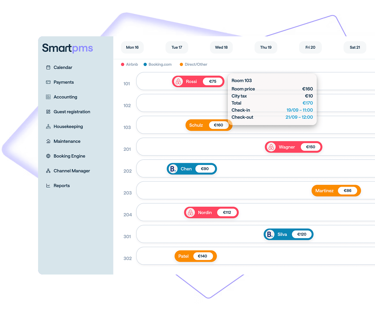 Smartpms demo request