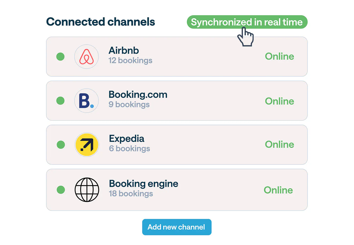 Channel manager hero