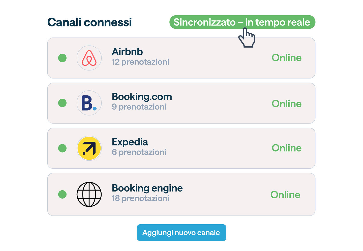 Channel manager hero