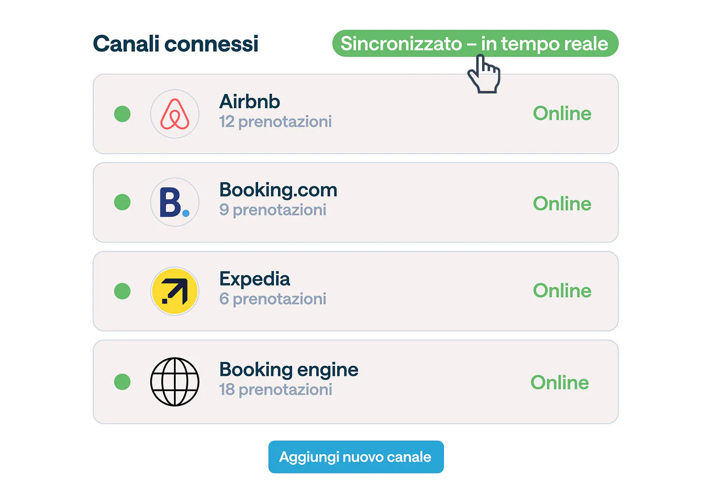 Channel manager hero