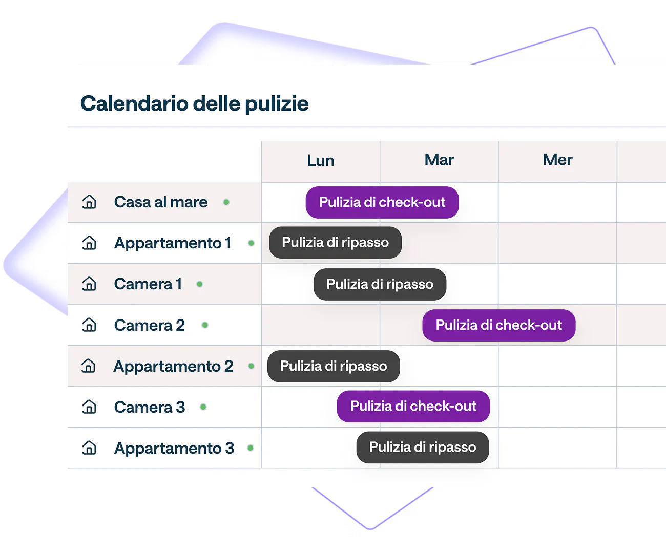 Housekeeping demo request