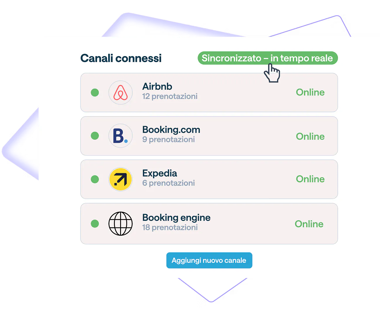 Channel manager demo request