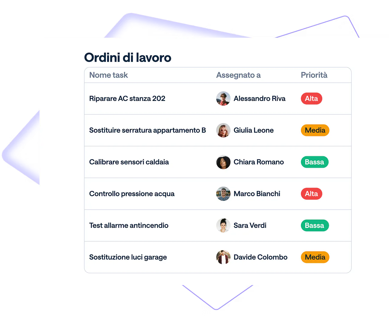 Manutenzioni demo request