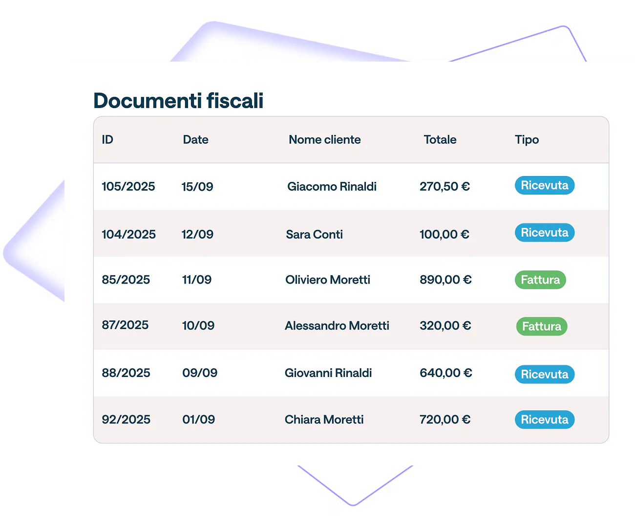 Contabilità demo request